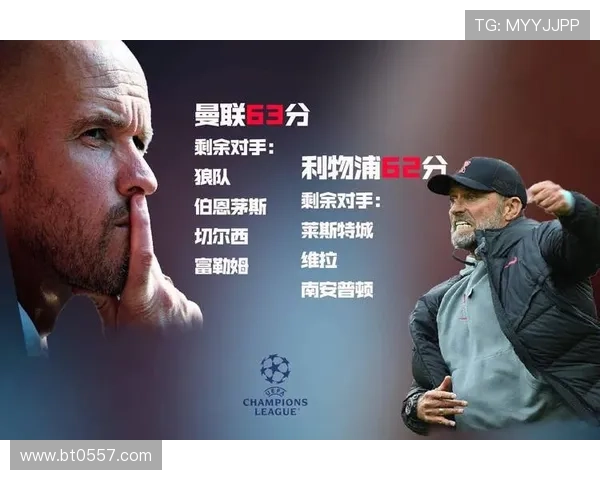 英超新赛季的悬念与挑战